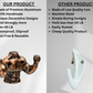 Set of 3 Aluminium Muscular Man Shape Coat Hooks Wall Art Decor-Muscular Man Shape Hangers and Key Holder-Clothes Rack and Backpack Hanger-Coat Hooks Home Decor for Storage